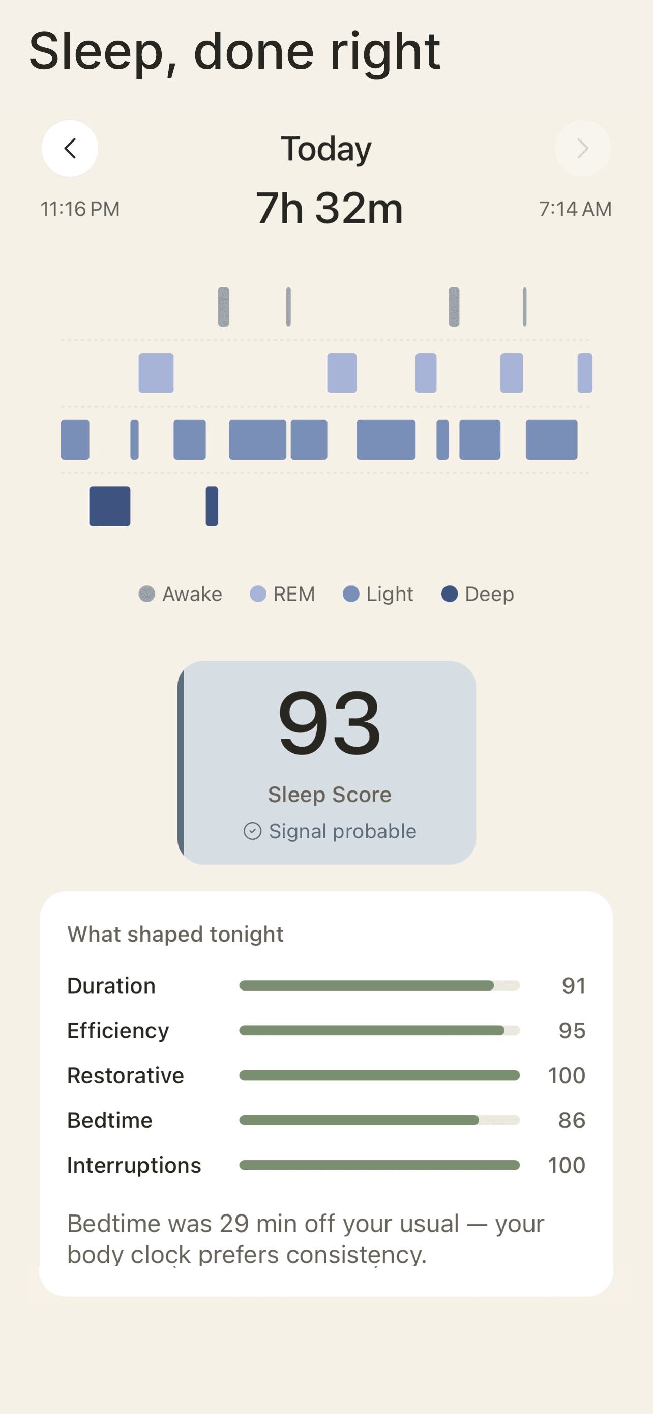 Sleep, done right — last night's read